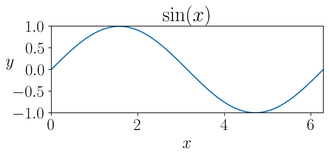 plot-using-python-wei-zhang-s-blog